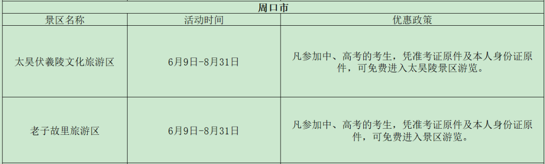 免票、半价、折扣！河南这份暑期优惠快收藏→